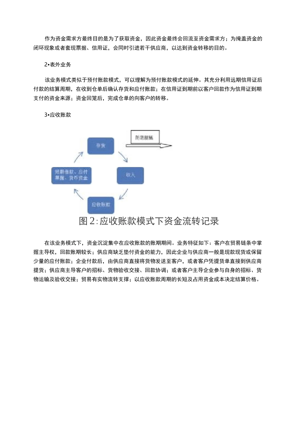 浅析融资性贸易的财务识别和收入确认问题_第3页