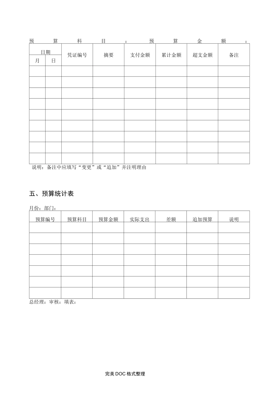 公司财务预算管理表格_第3页