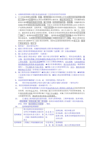 注册建造师工程项目管理背诵终极