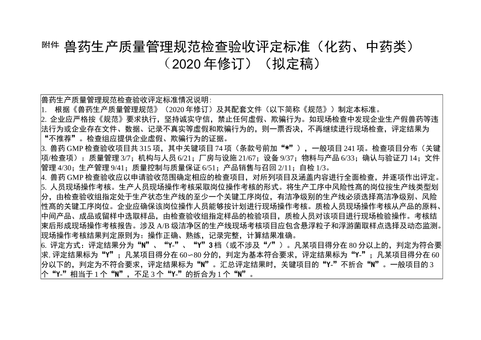 兽药理生产质量管规范检查验收评定标准(化药、中药类)(2020年)_第1页