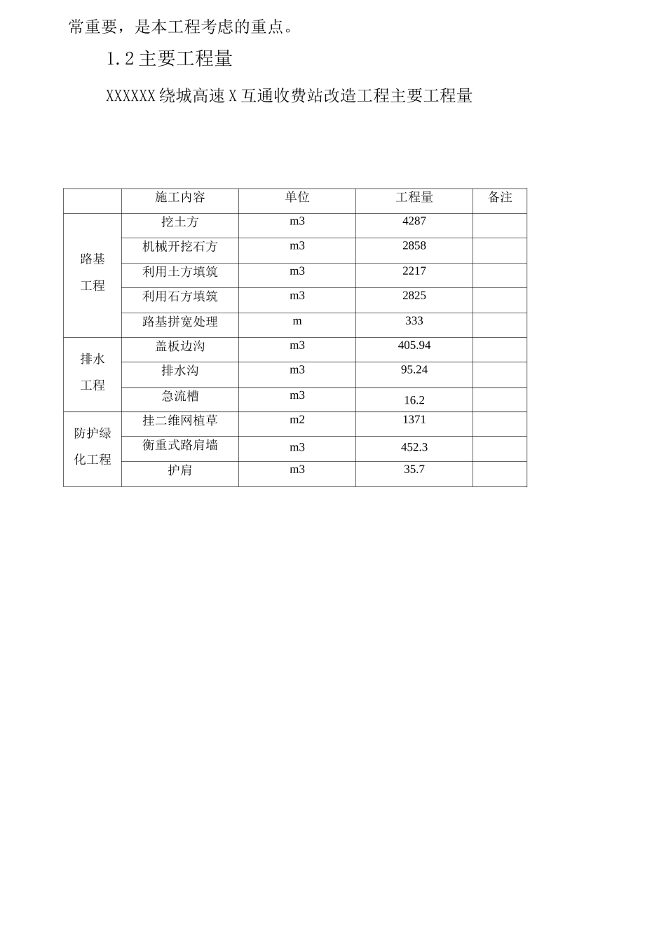 收费站改造工程交通组织方案_第3页
