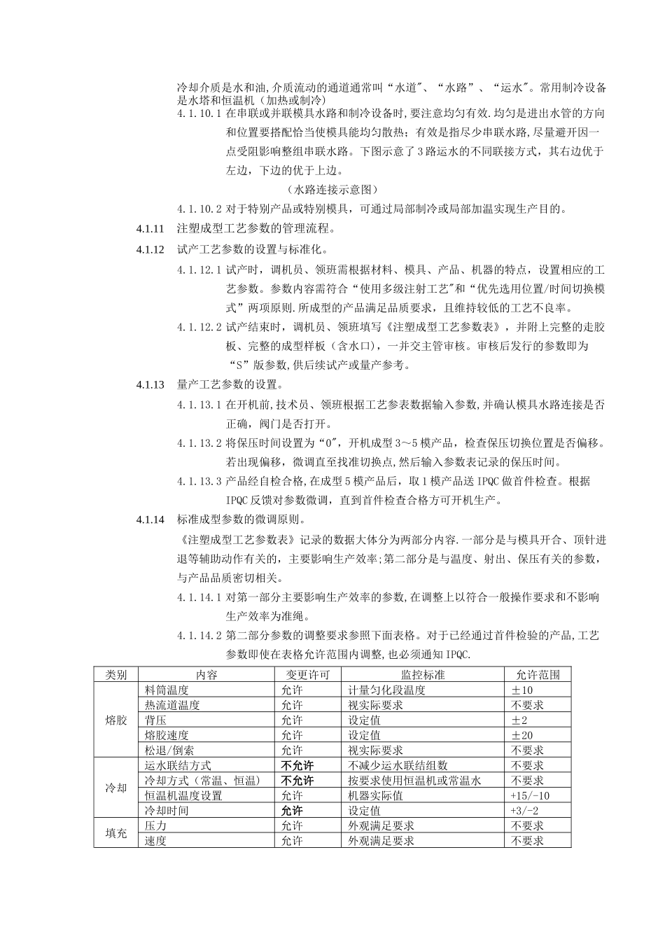 注塑工艺参数管理规程及配套文件_第3页