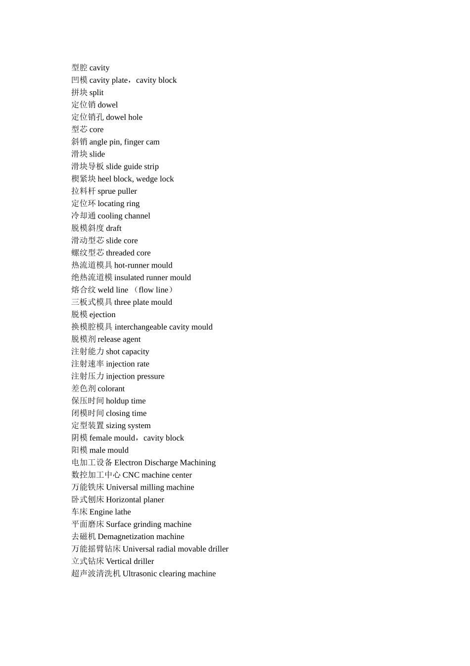 注塑常用术语英文表达_第3页
