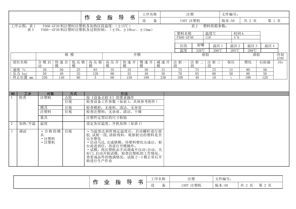 注塑机作业指导书_第1页