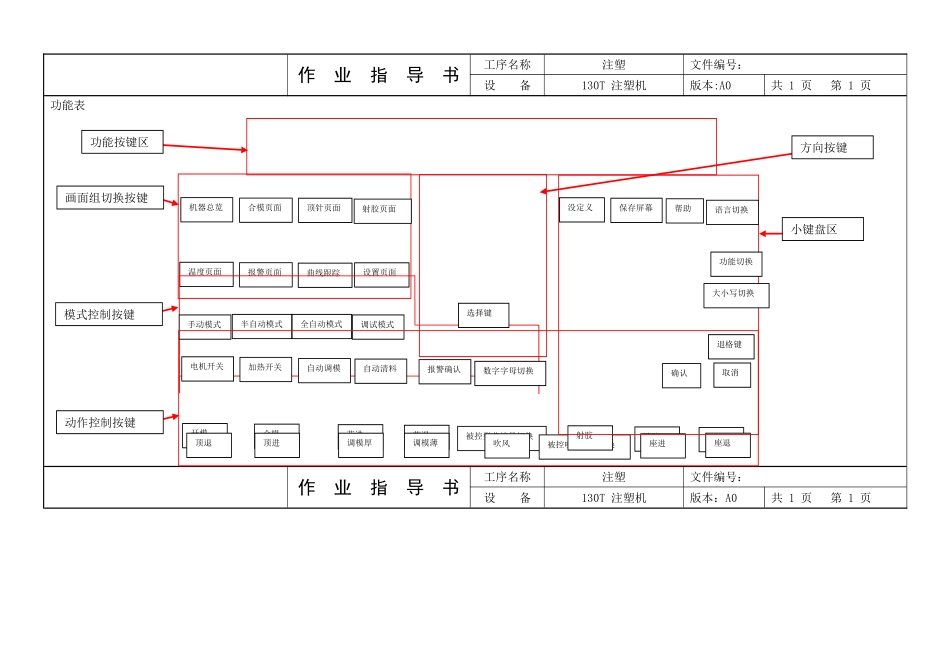 注塑机作业指导书_第3页