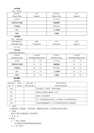 注塑成型工艺管理标准