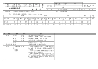 注塑机作业指导书