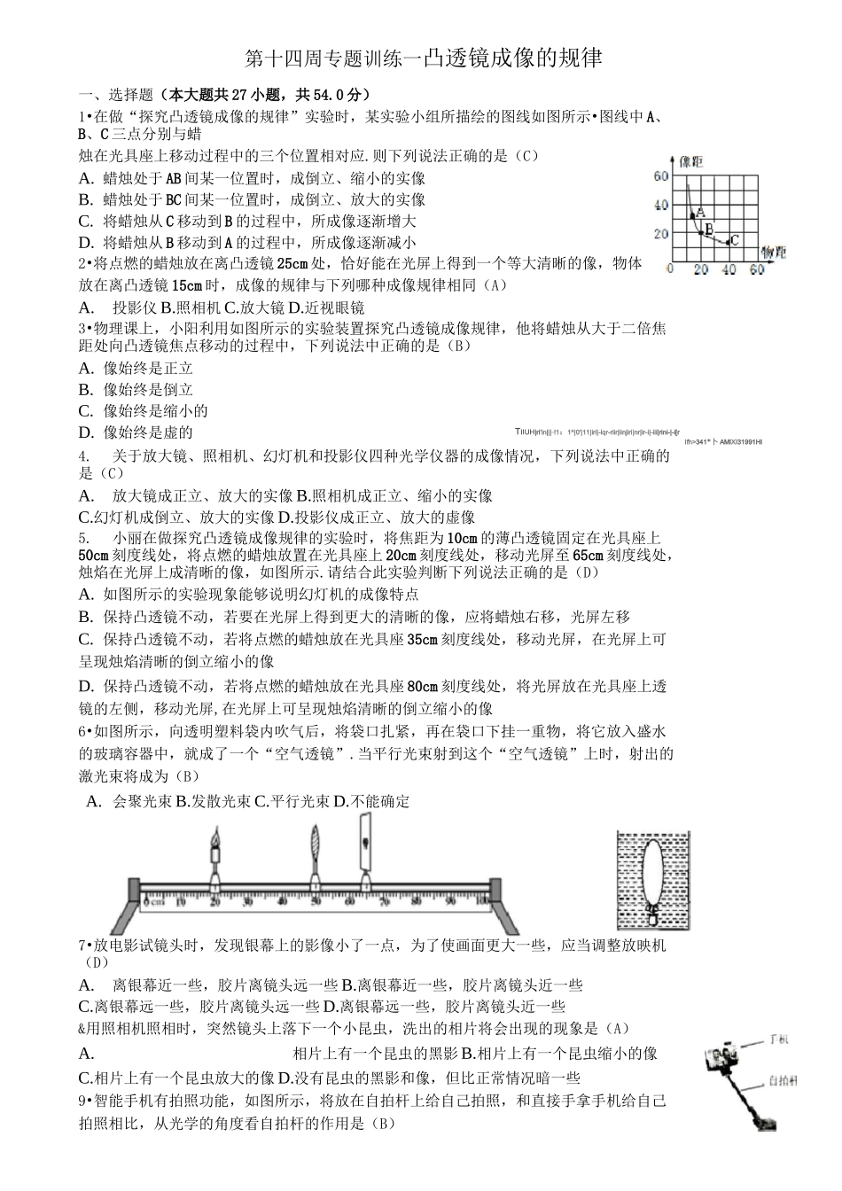 凸透镜成像规律专题_第1页