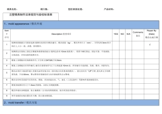 注塑模具设计制作规范与验收标准表