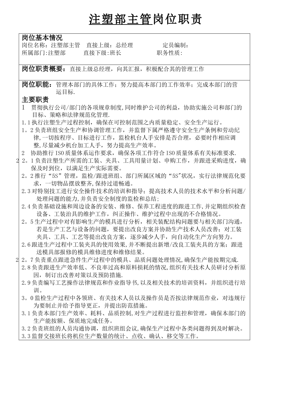 注塑部主管岗位职责说明书_第1页