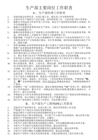 注塑部主要岗位工作职责