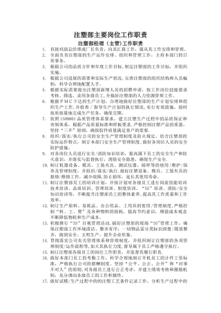 注塑部岗位职责