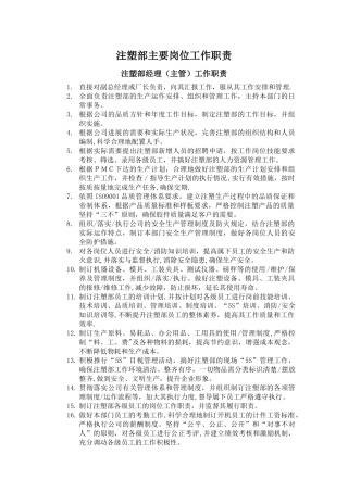 注塑部岗位职责