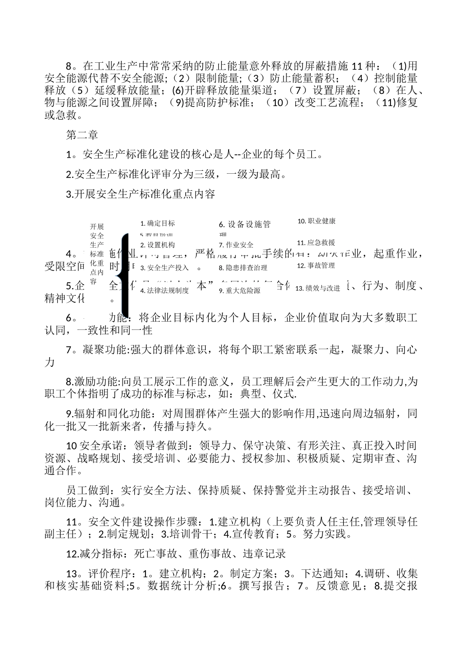 注安师考试安全生产管理知识常考点_第2页