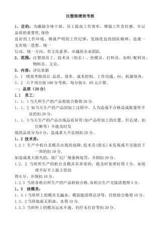 注塑部绩效考核管理程序(免财富值)