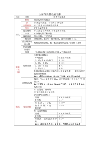 注射剂质量检查