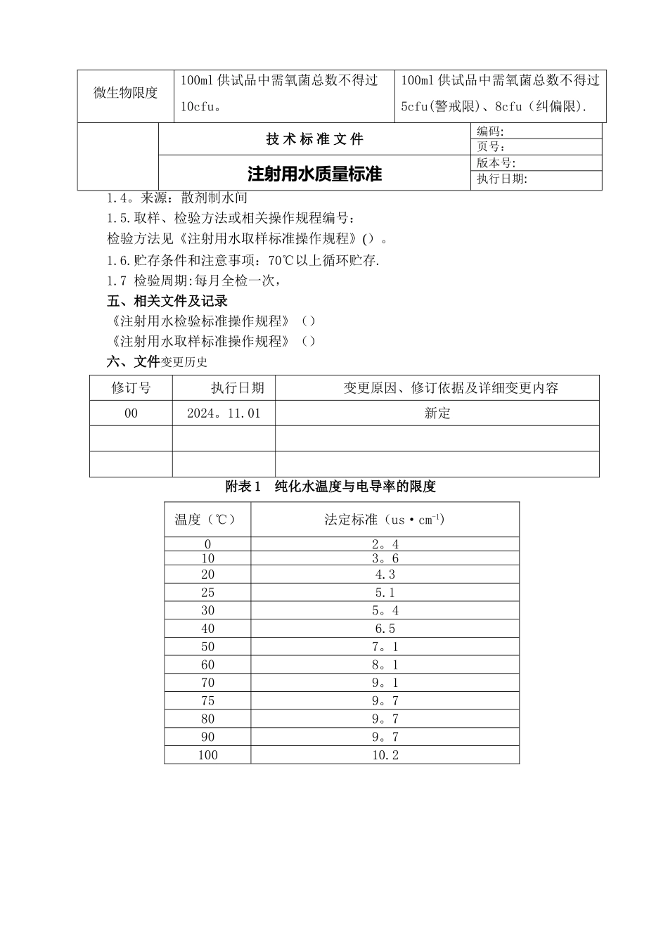 注射用水质量标准_第2页