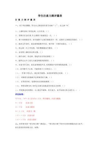 注意力测评量表