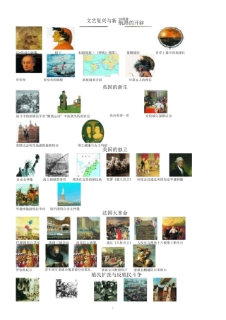 九年级上册历史课本上插图图片精编版
