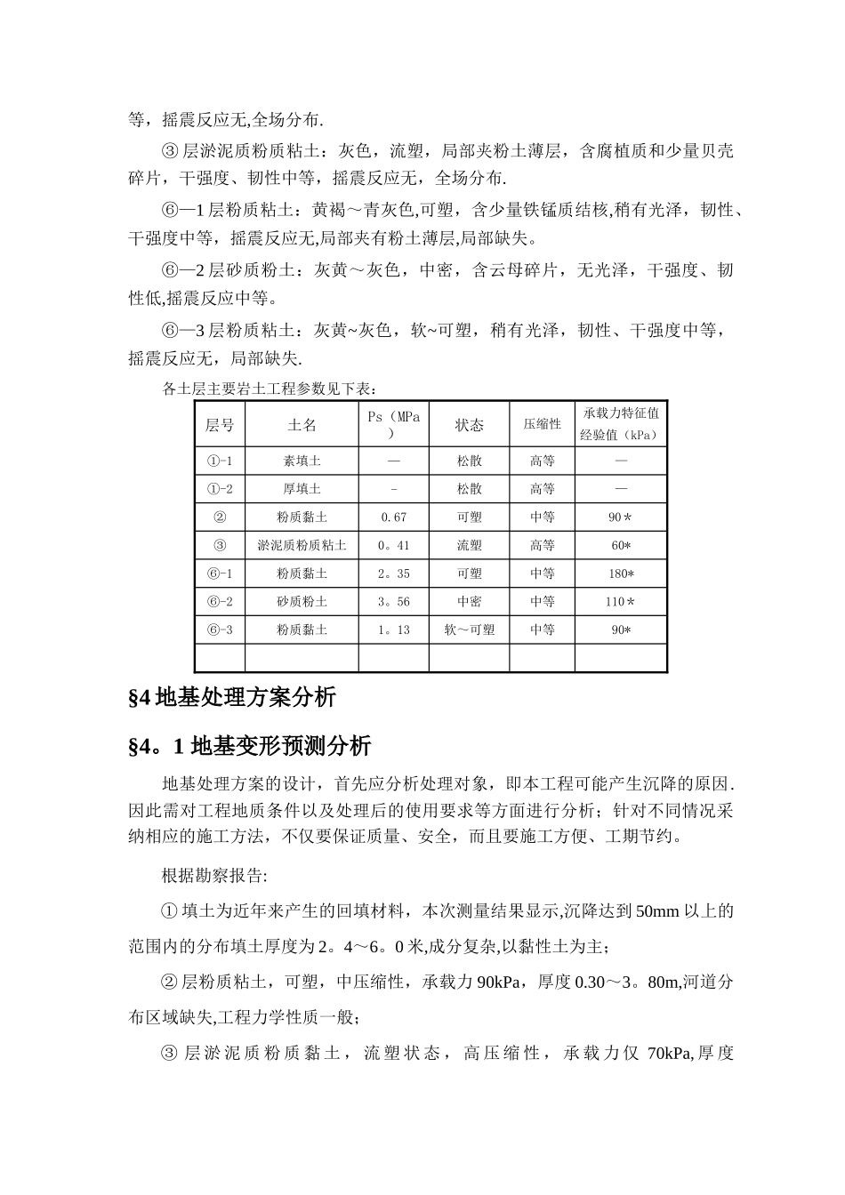 注浆地基处理方案_第2页