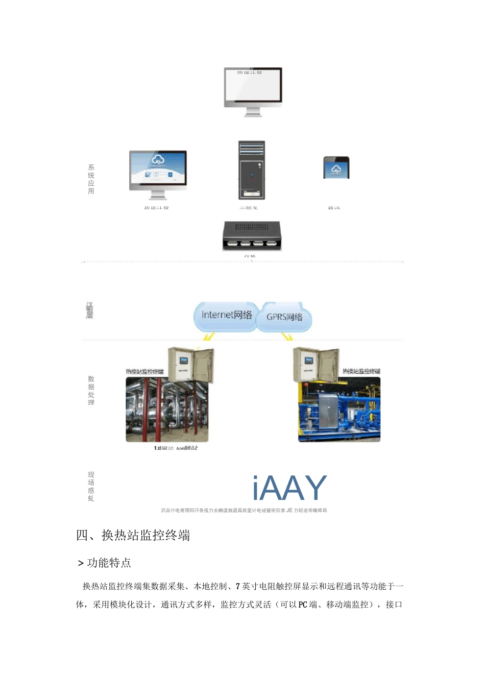 城市供热监控系统方案v1.0_第3页