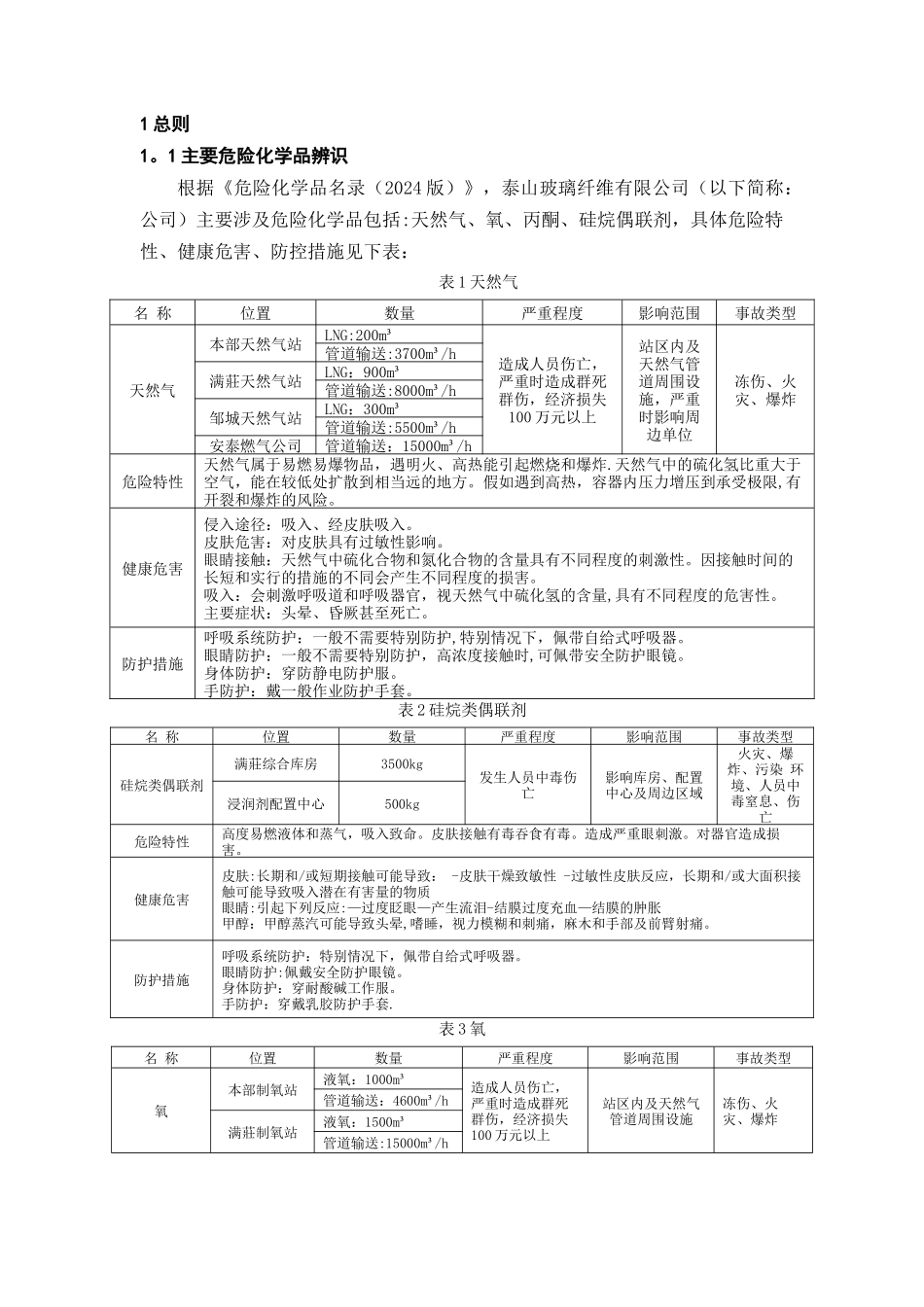 泰山玻纤生产安全事故风险评估报告_第2页