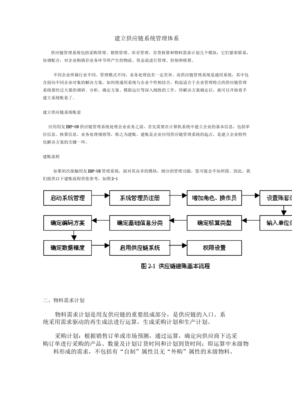 建立供应链系统管理体系_第3页