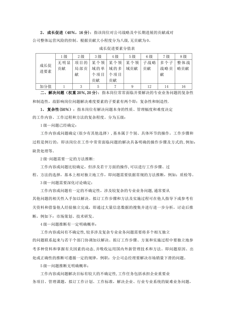 泰通公司岗位评估办法_第2页
