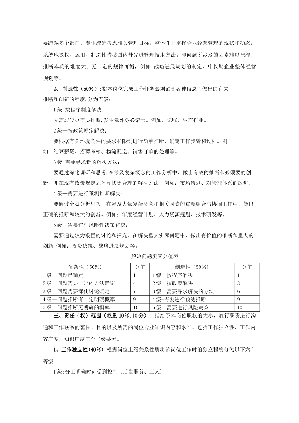 泰通公司岗位评估办法_第3页