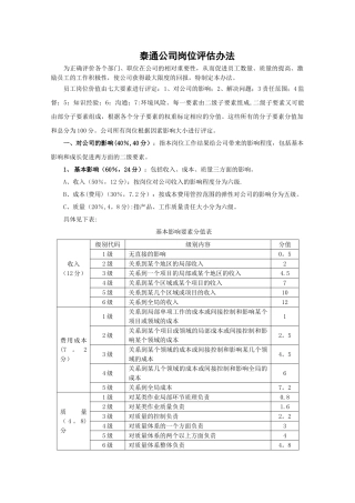 泰通公司岗位评估办法