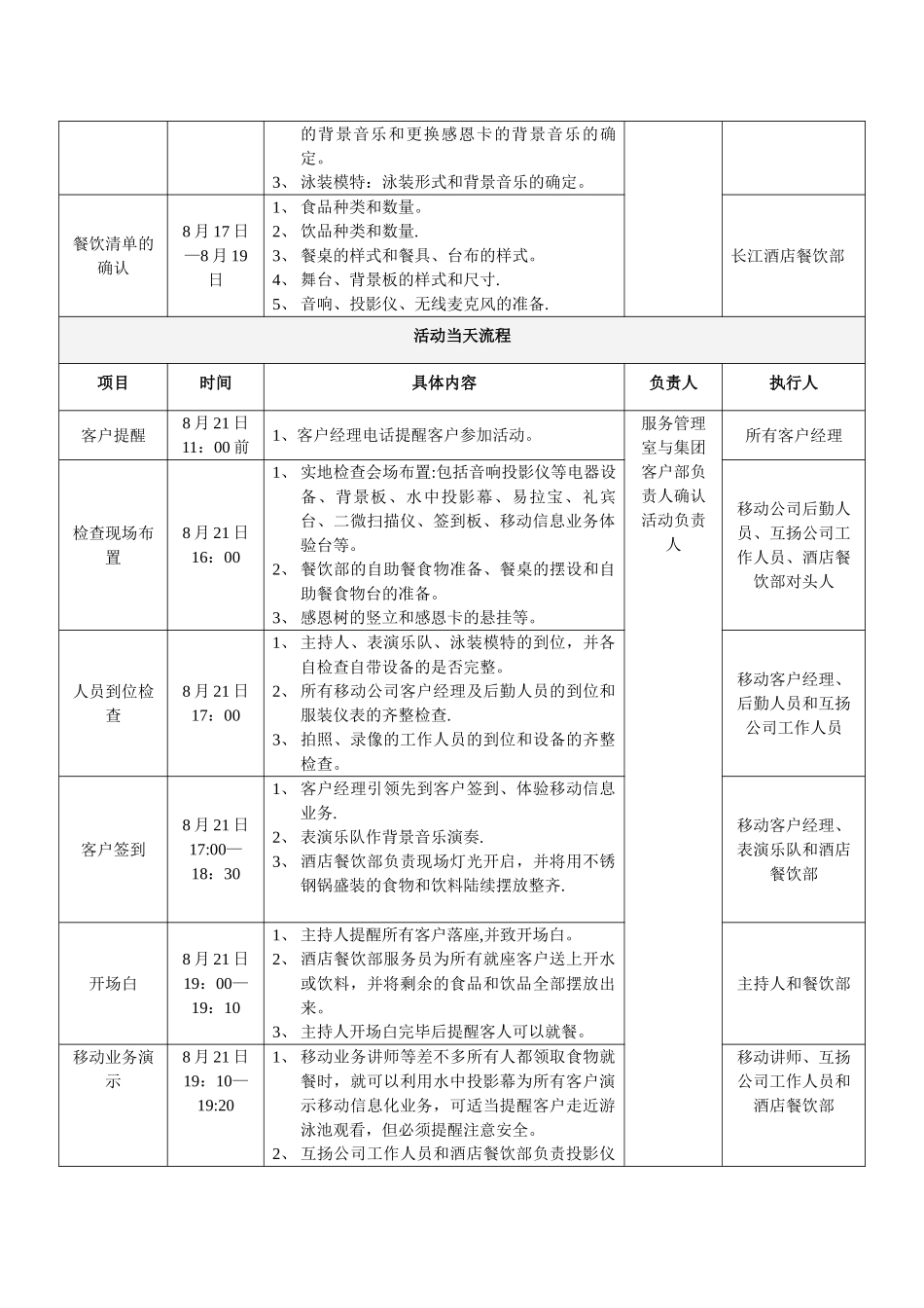 泳池派对方案模板_第3页