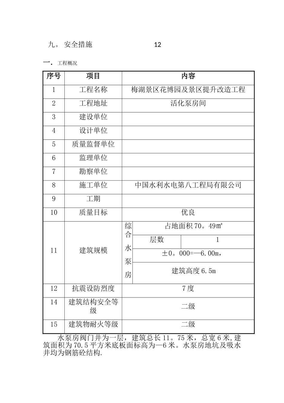 泵房专项施工方案_第2页