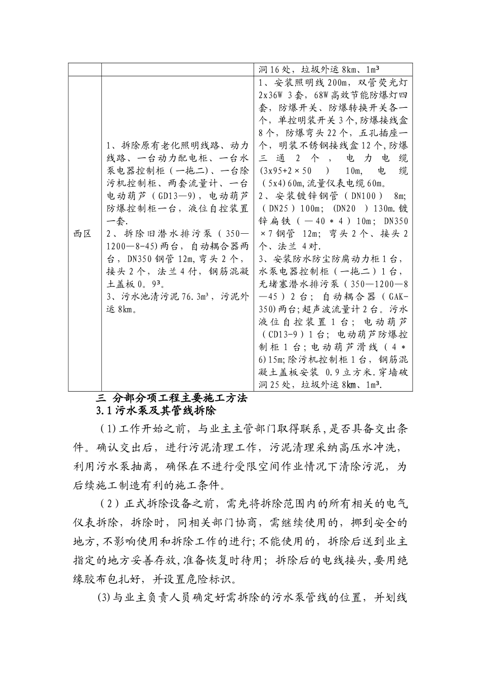 泵房安装方案_第2页