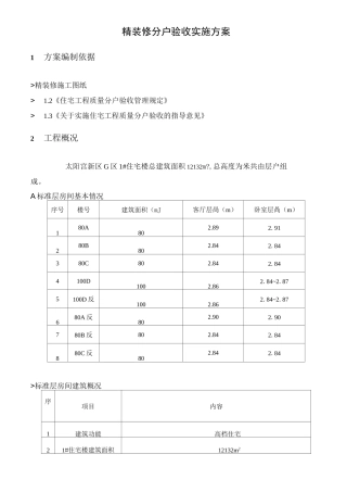 精装修分户验收实施方案
