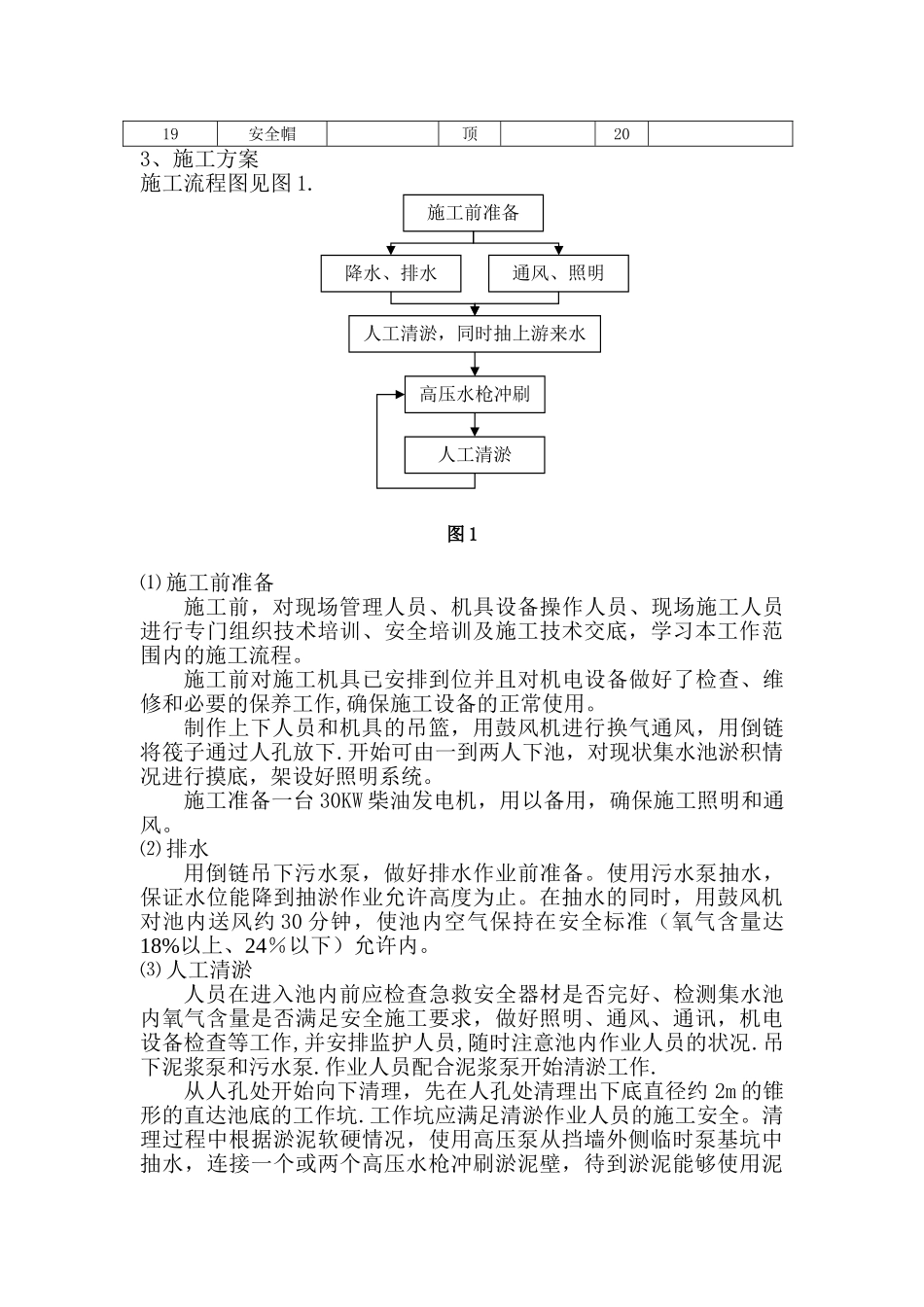 泵房清淤方案_第3页