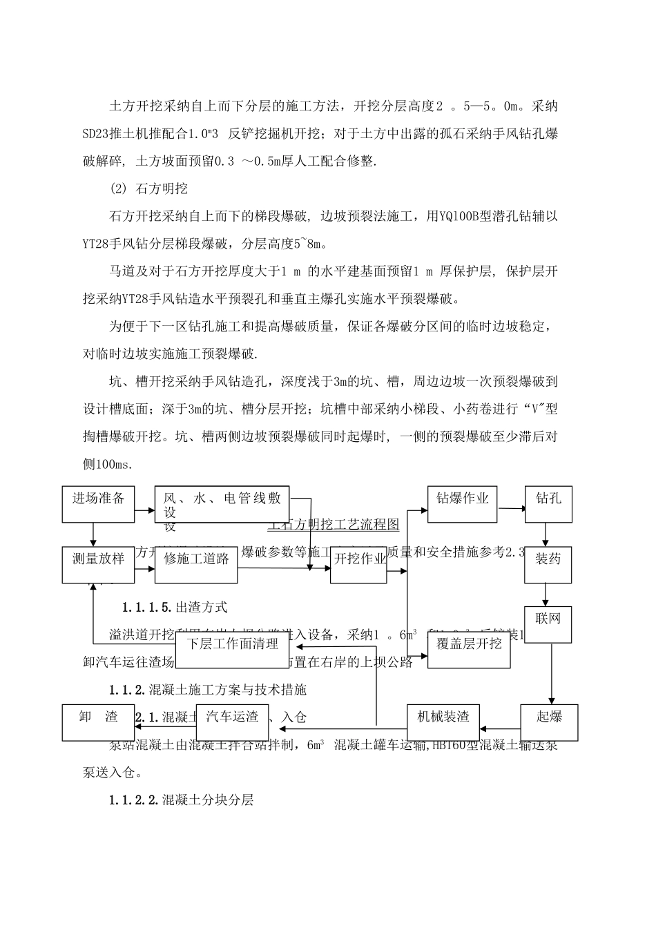 泵站工程施工方案_第2页