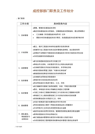 成控部部门与岗位职责