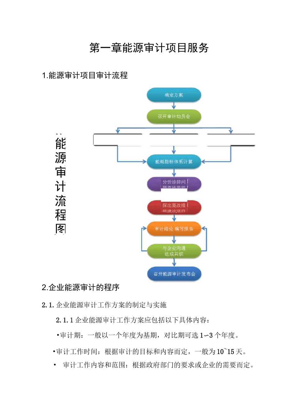 能源审计项目服务方案_第1页