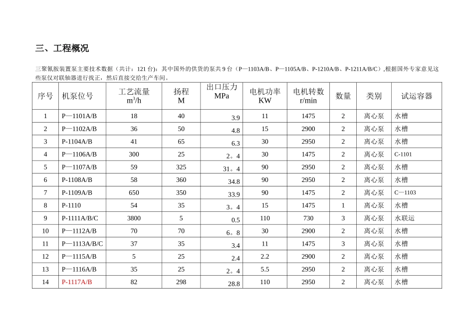 泵试运转方案_第2页