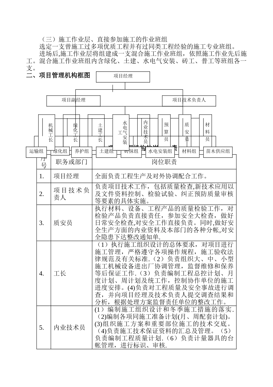 泸州市城南大道景观工程施工组织设计_第3页