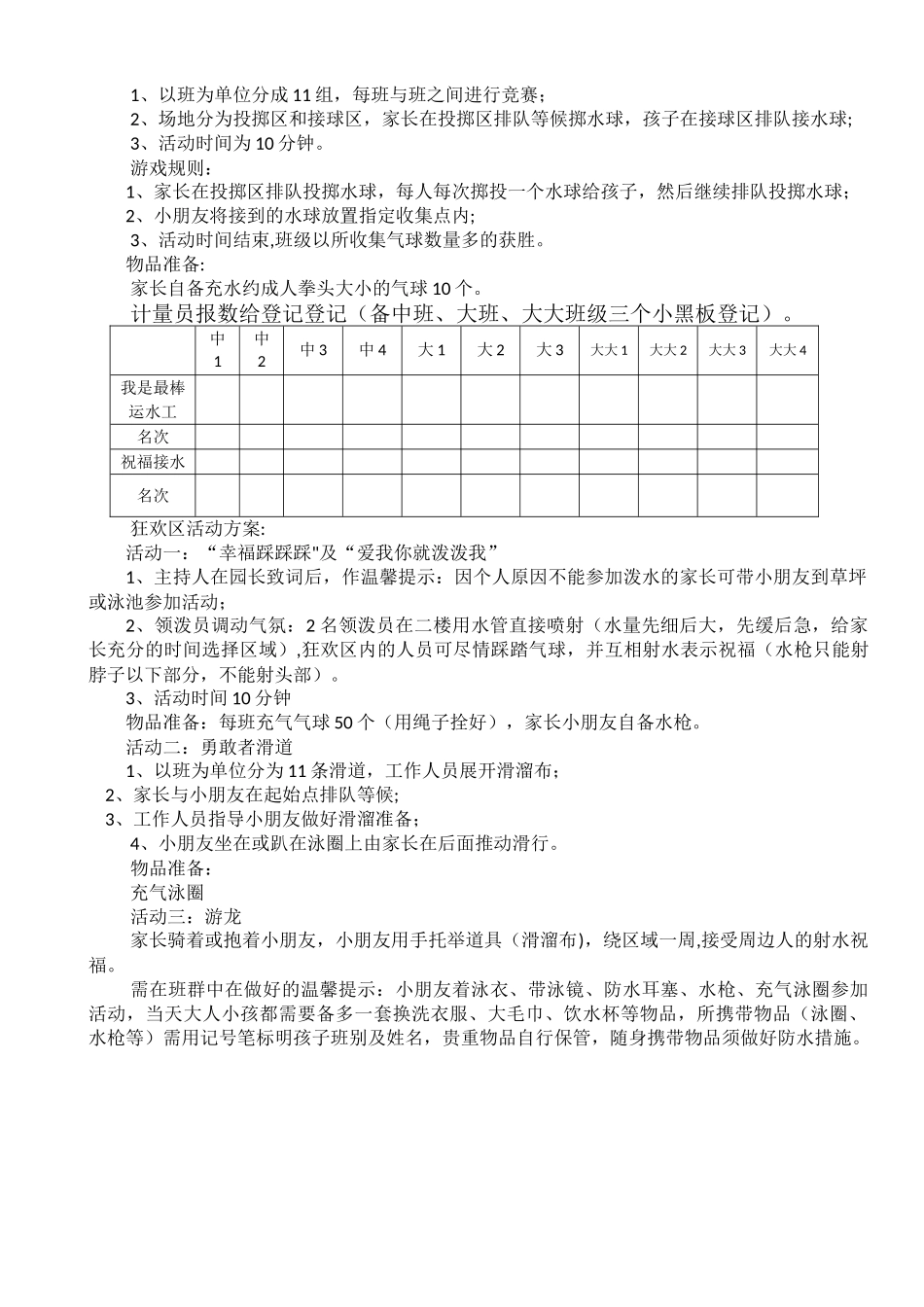 泼水节活动流程_第2页