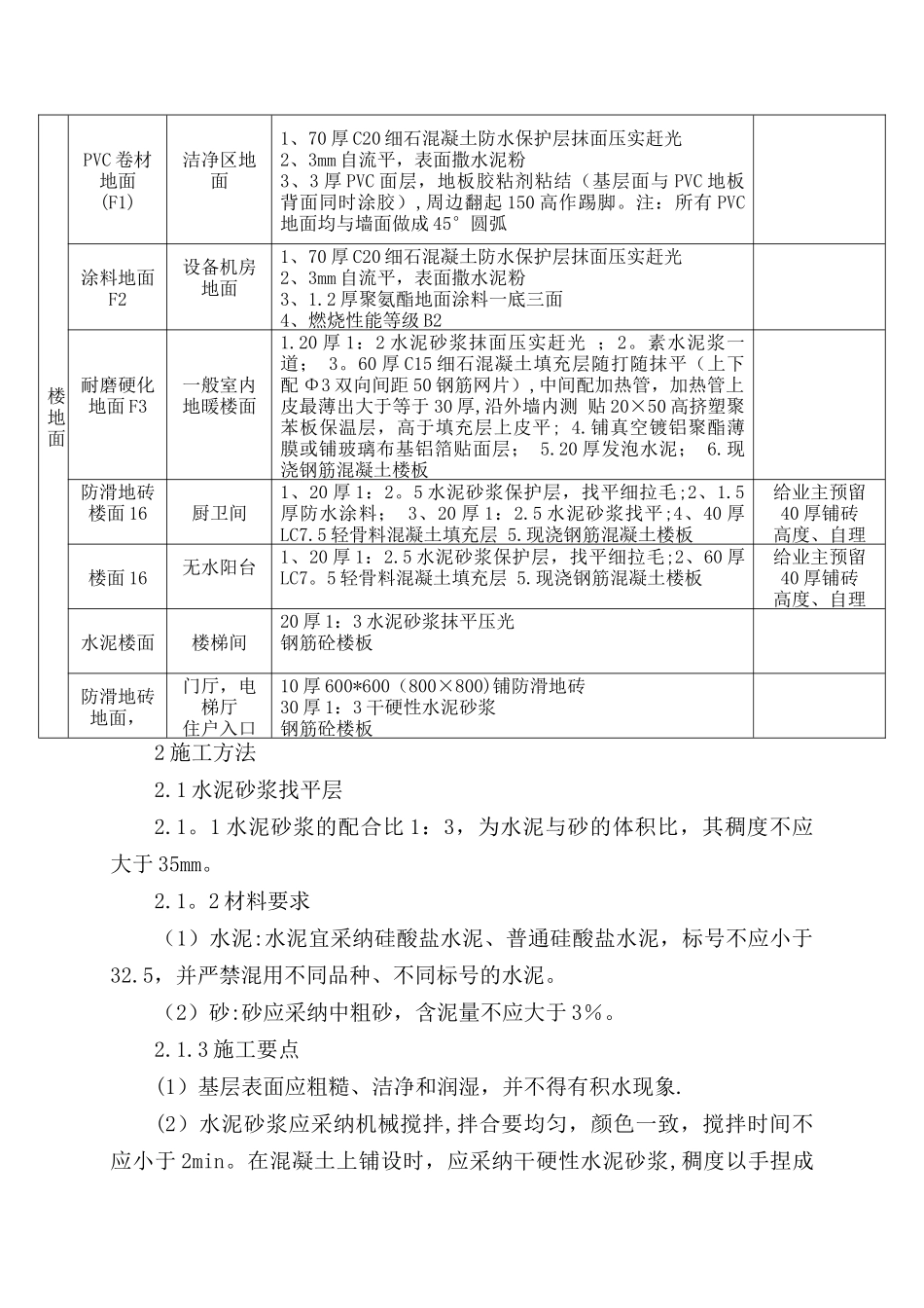 洁净厂房地面施工方案_第2页