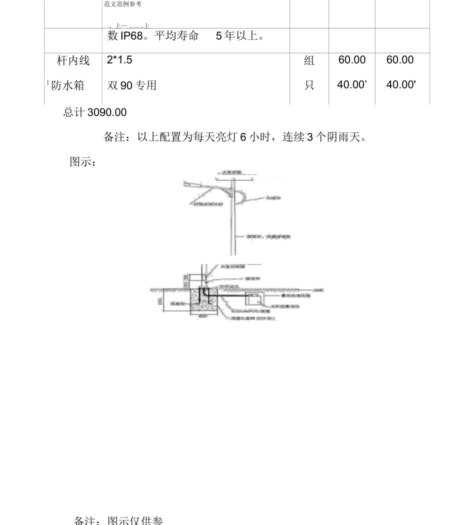 太阳能路灯参数一览(表)_第2页