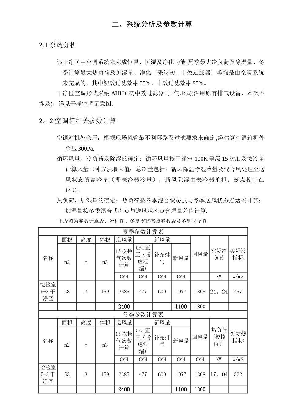 洁净室净化空调设计方案_第3页