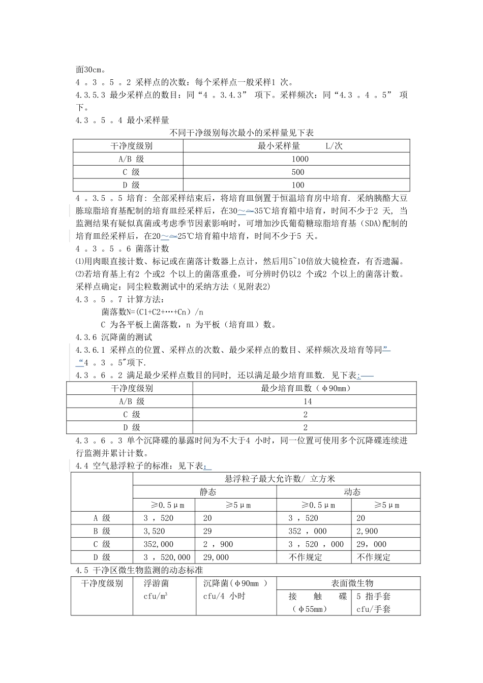 洁净度质量标准与检验操作规程_第3页
