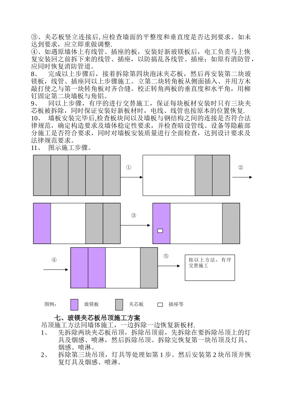 洁净房改造施工方案_第3页