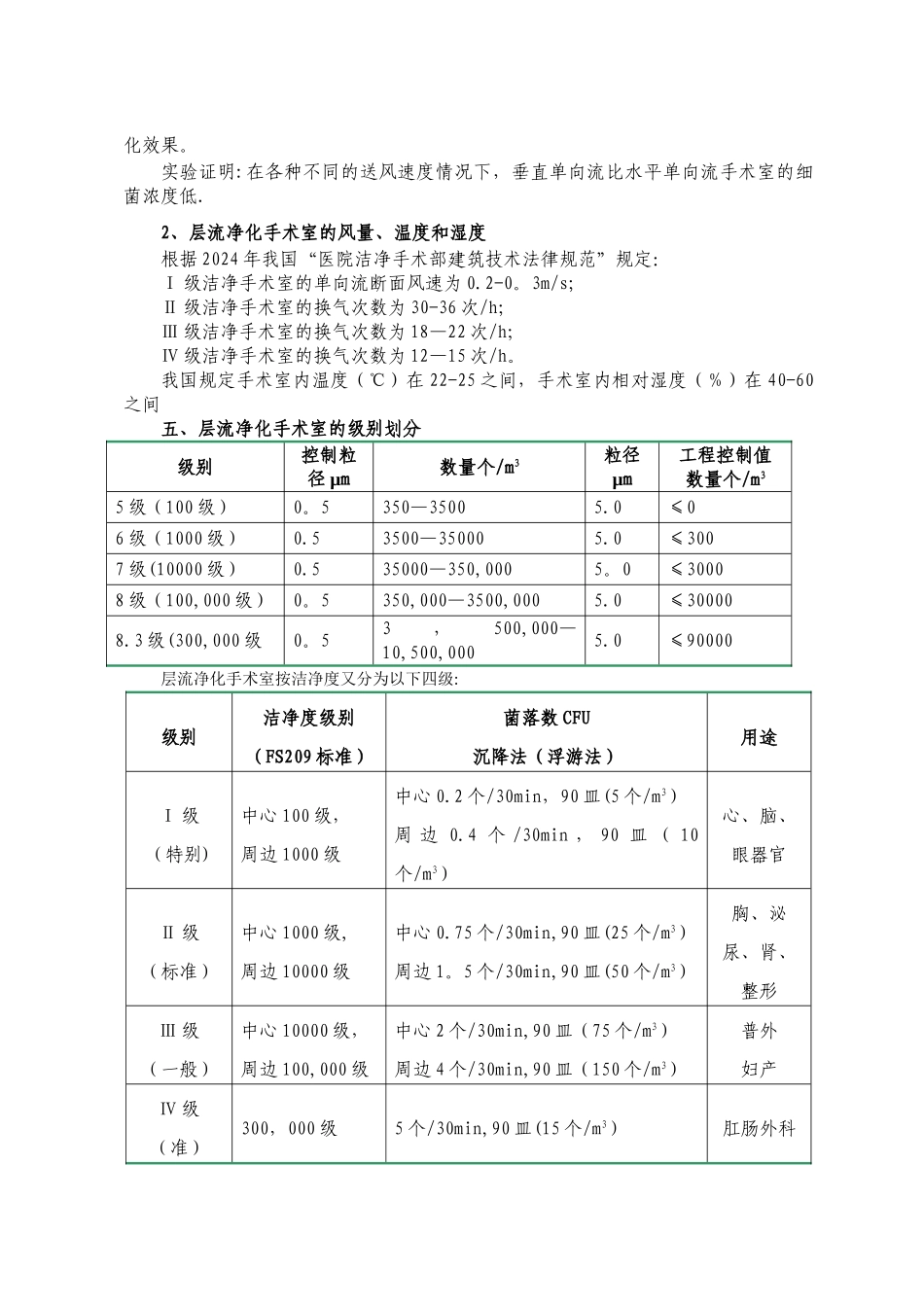 洁净手术室的维护与管理制度_第2页