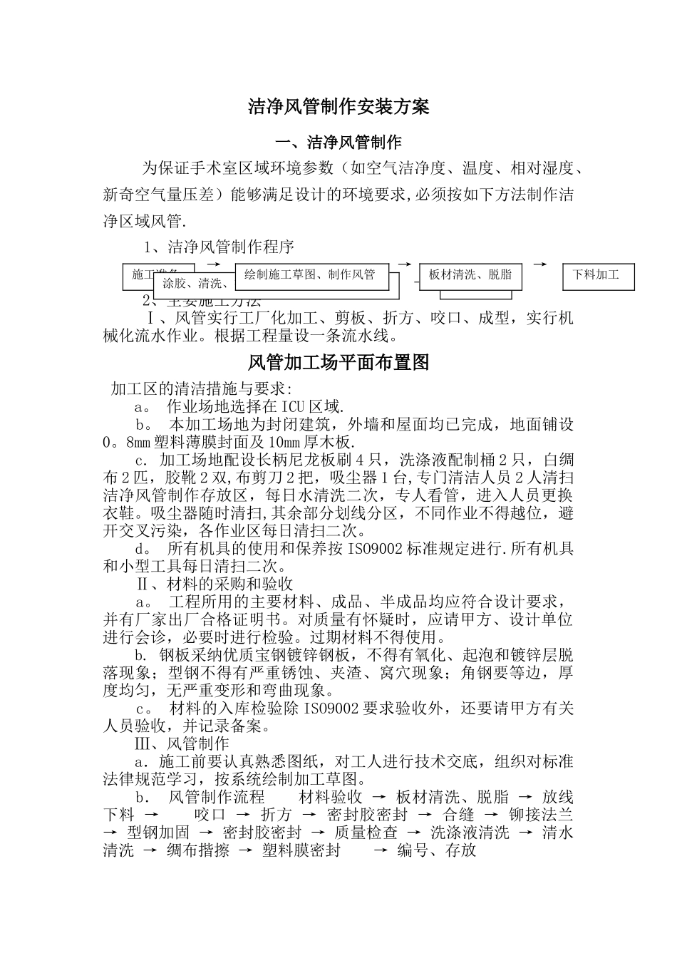 洁净风管制作安装方案_第1页