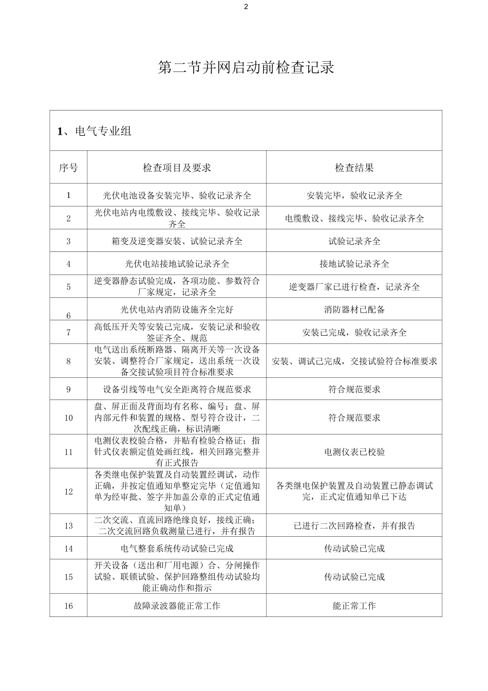 光伏电站自查报告_第3页