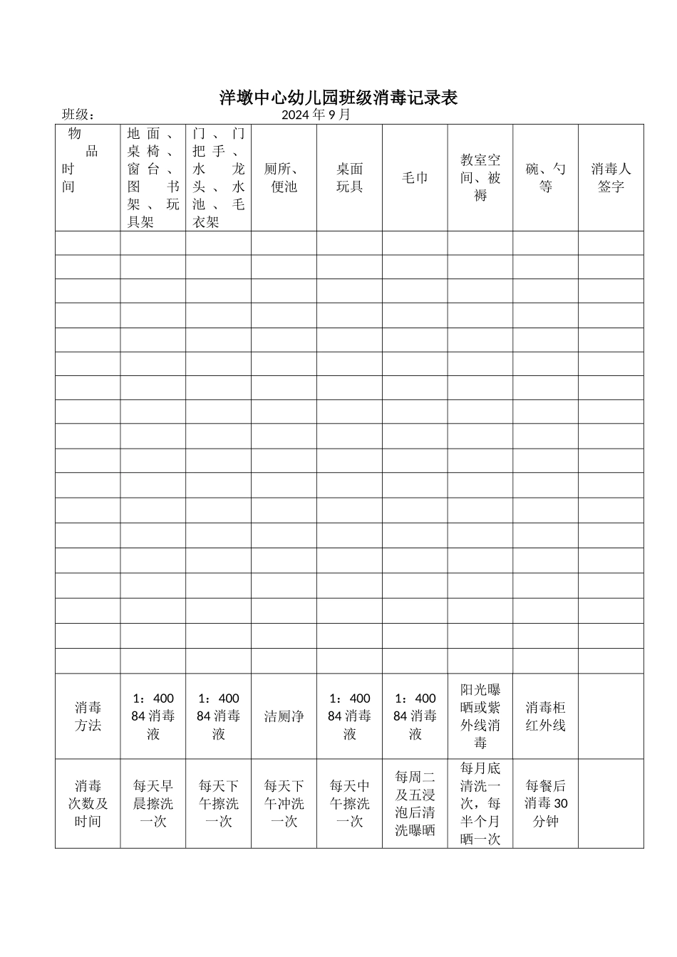 洋墩中心幼儿园班级消毒记录表_第1页